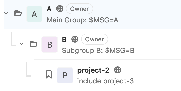 Как Gitlab-CI наследует переменные окружения? - 7 Как Gitlab-CI наследует переменные окружения? - 7