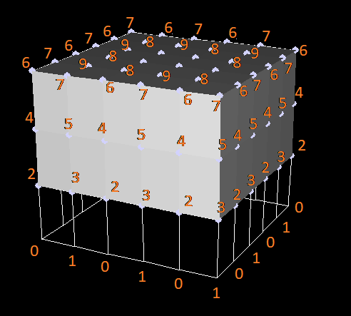 (Почти) Автогенерация цветов - 4 (Почти) Автогенерация цветов - 4