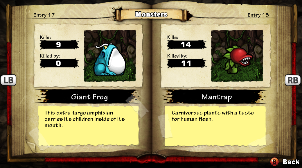 Spelunky как пример хорошего гейм-дизайна - 7 Spelunky как пример хорошего гейм-дизайна - 7