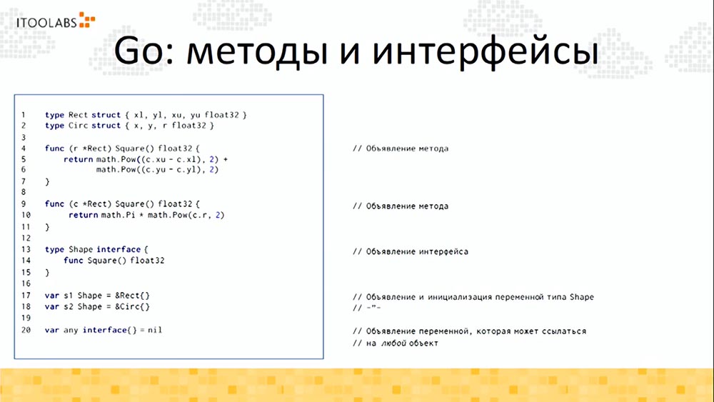 Алексей Найдёнов. ITooLabs. Кейс разработки на Go (Golang) телефонной платформы. Часть 1 - 12