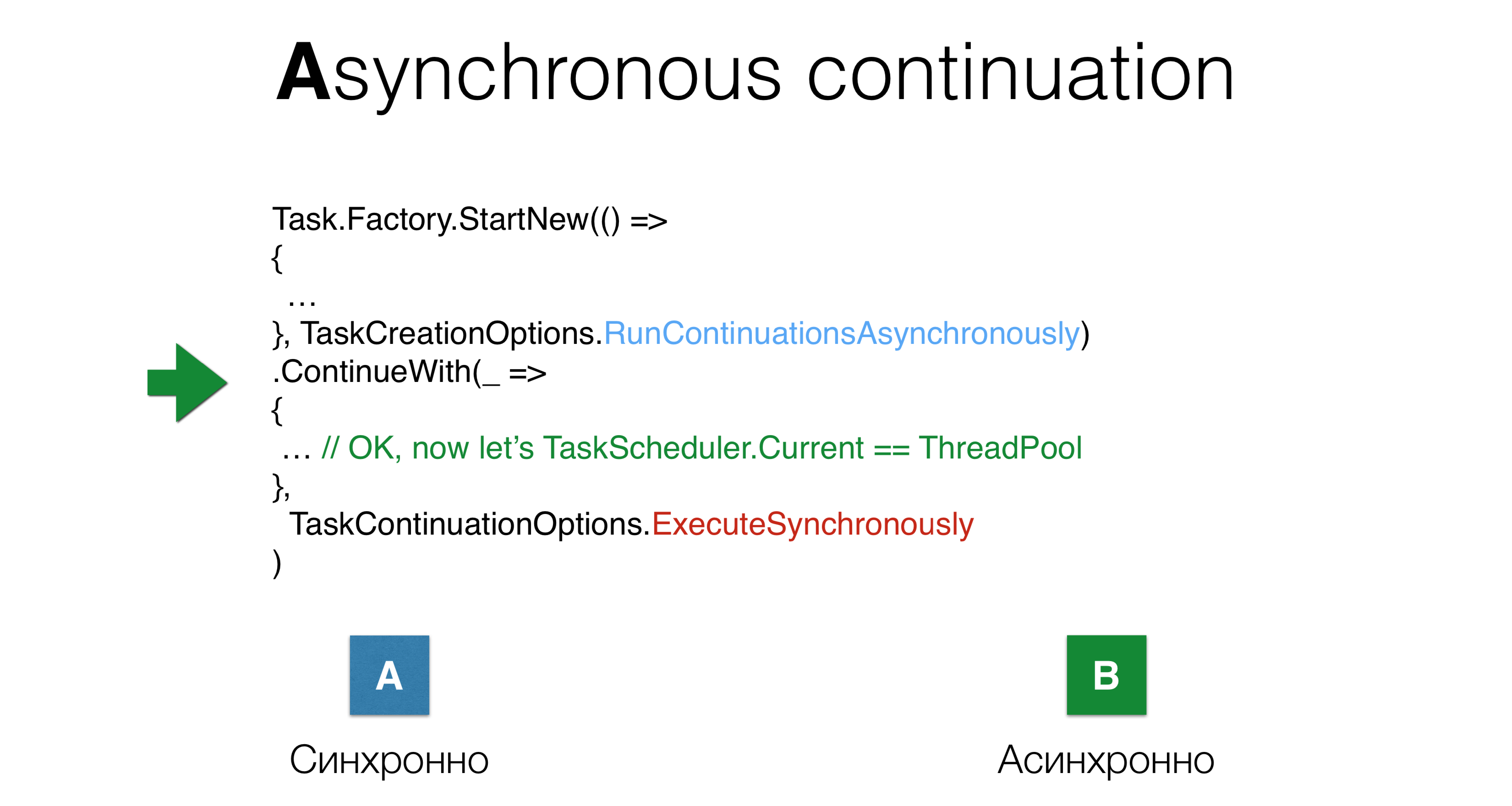 Async programming in .NET: Best practices - 15