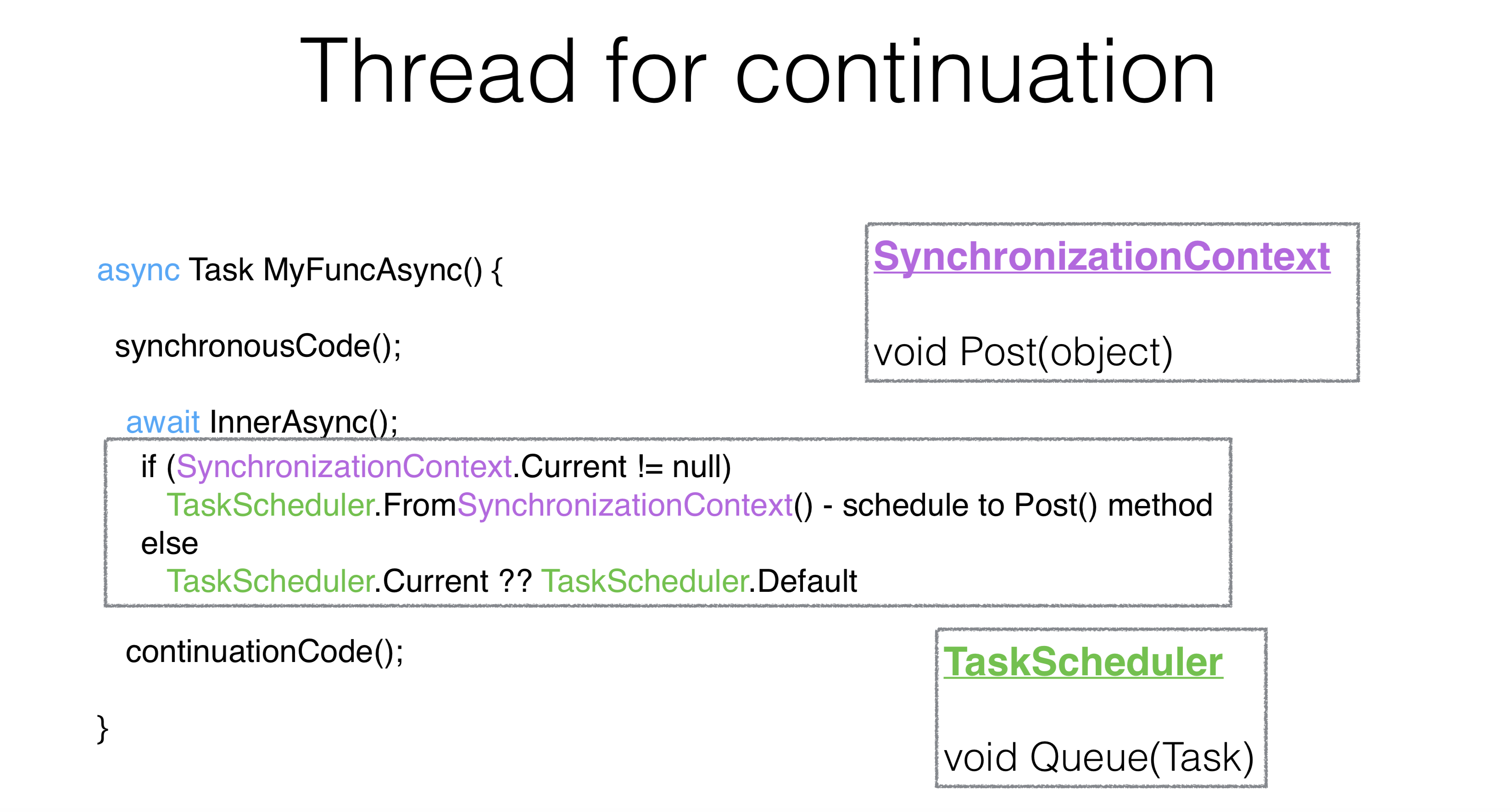 Async programming in .NET: Best practices - 20