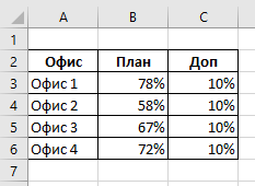 Инфографика средствами Excel и PowerPoint - 48