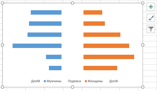 Инфографика средствами Excel и PowerPoint - 90 Инфографика средствами Excel и PowerPoint - 90