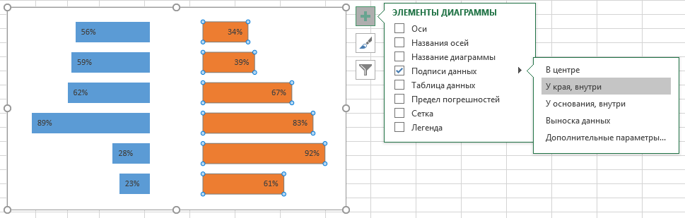 Инфографика средствами Excel и PowerPoint - 92