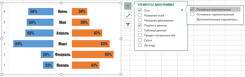 Инфографика средствами Excel и PowerPoint - 96