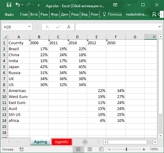 Инфографика средствами Excel и PowerPoint - 99