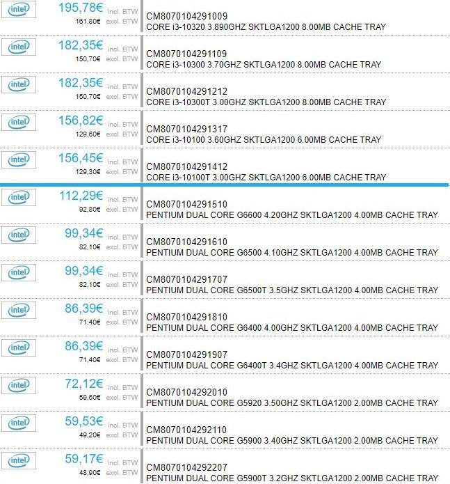 Выяснились европейские цены почти всех процессоров Comet Lake-S