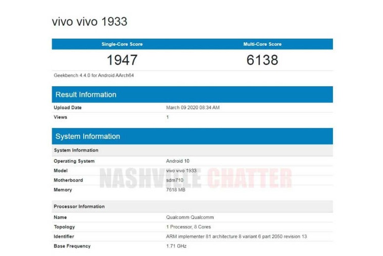 Vivo выпустила аппарат V19 и готовит загадочный смартфон на чипе Snapdragon 710