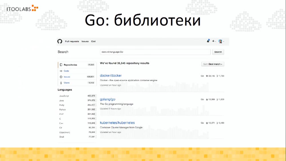 Алексей Найдёнов. ITooLabs. Кейс разработки на Go (Golang) телефонной платформы. Часть 2 - 7