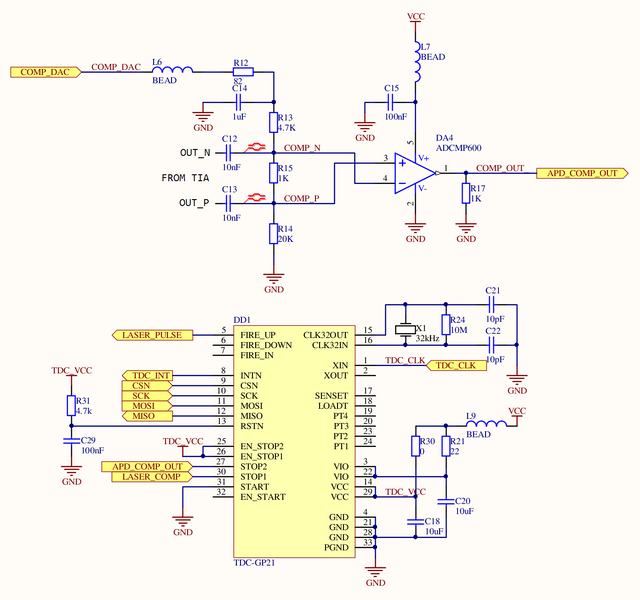 Schematic-TDC