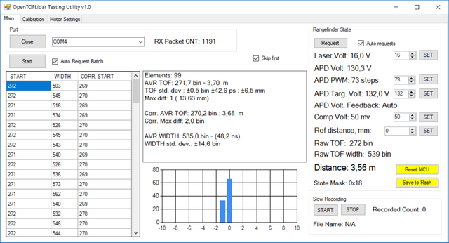 testing-utility-screen