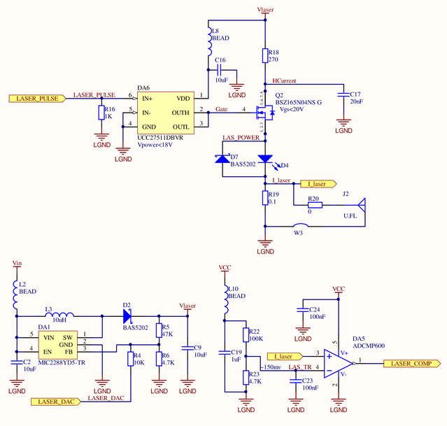 Schematic-Laser