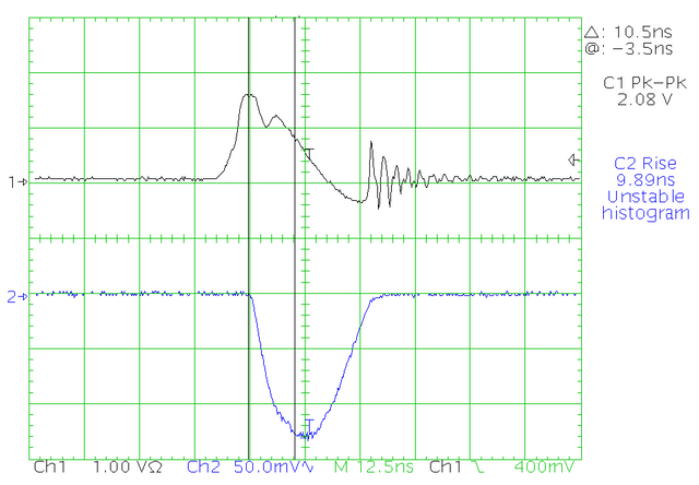 Laser-Signal