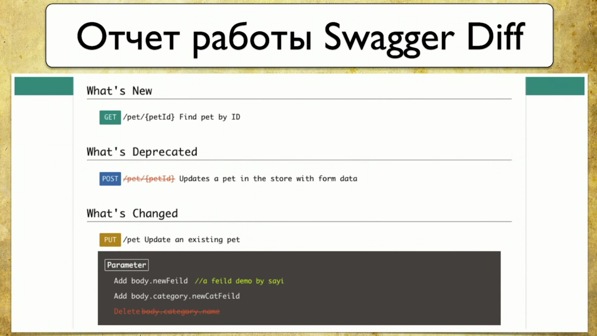Визуализация покрытия автотестами - 13 Визуализация покрытия автотестами - 13