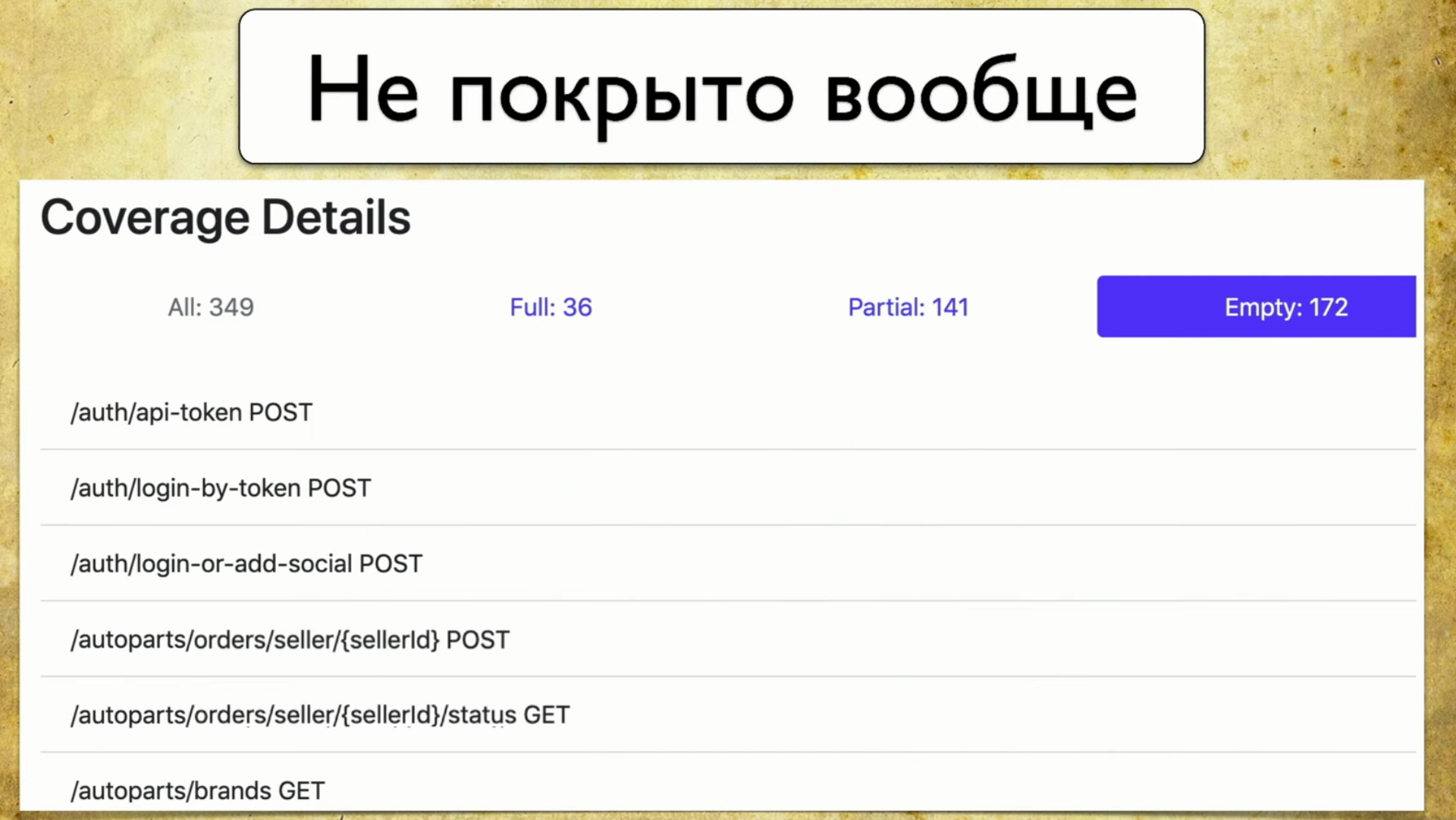 Визуализация покрытия автотестами - 19 Визуализация покрытия автотестами - 19