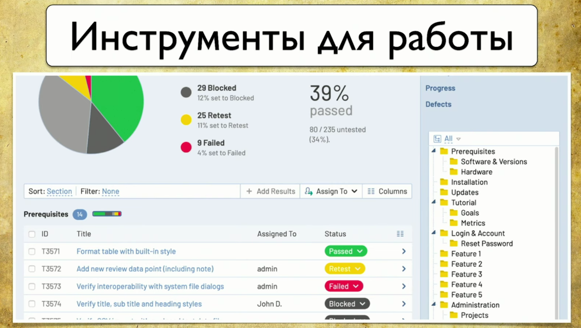 Визуализация покрытия автотестами - 4