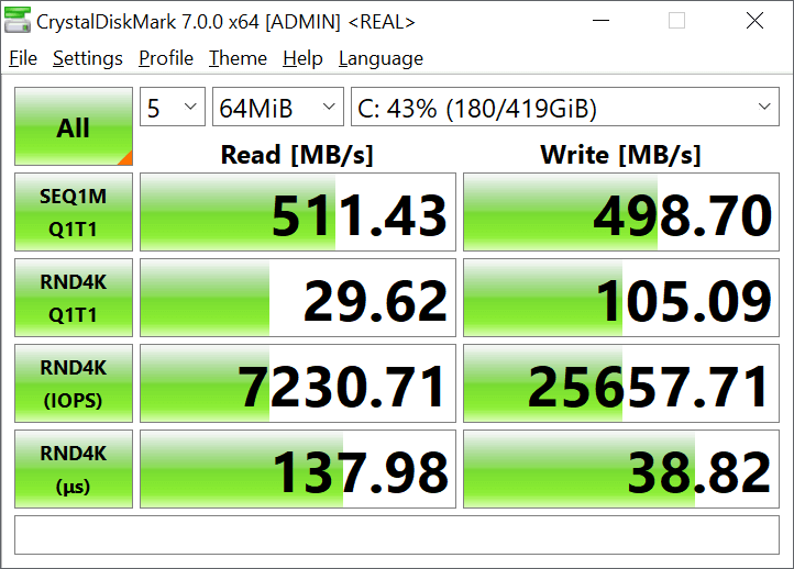 Анатомия накопителей: SSD - 7