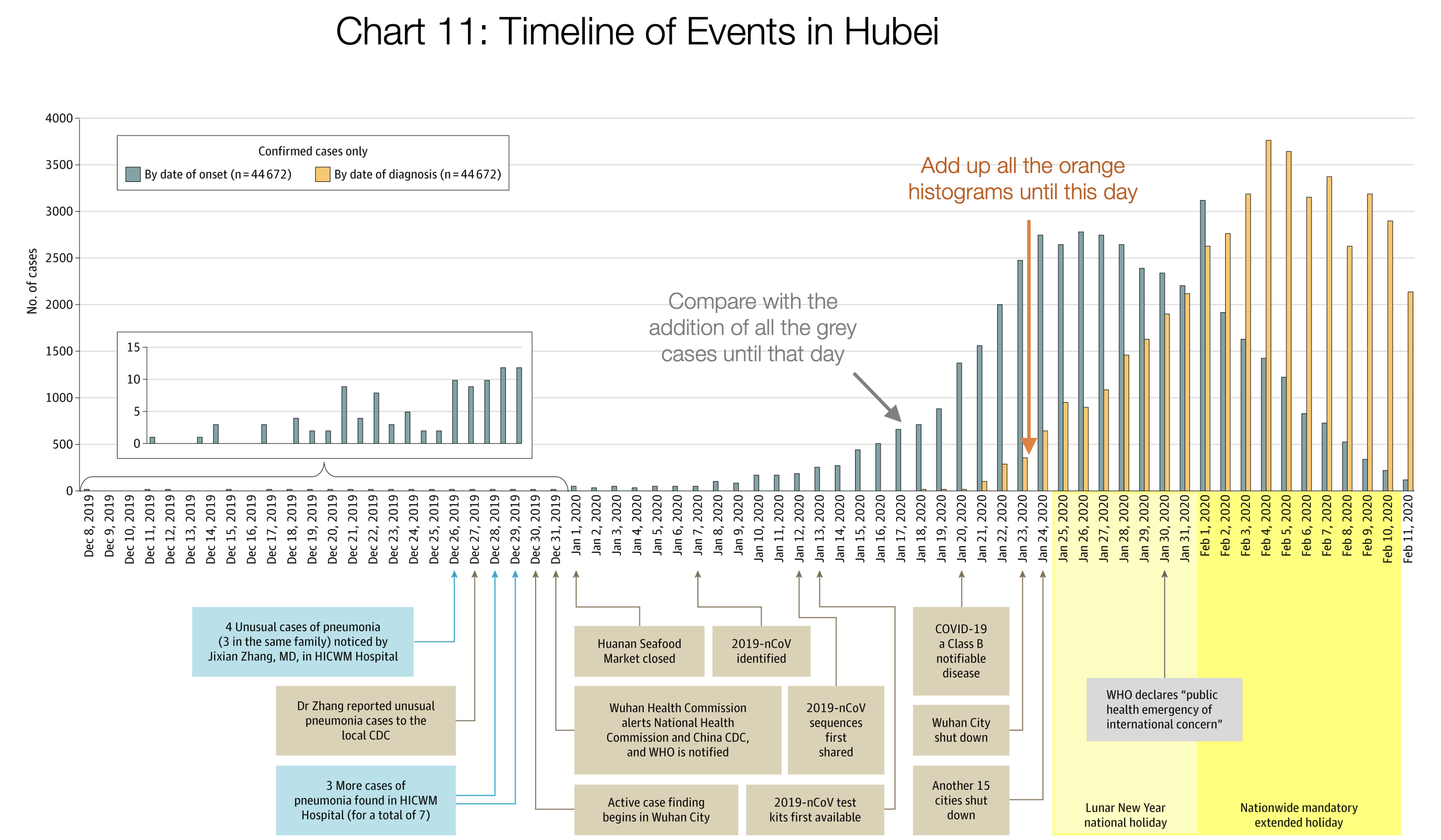 Коронавирус: почему надо действовать прямо сейчас - 13 image