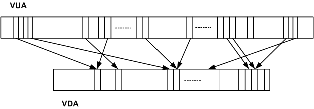 Технический обзор архитектуры СХД Infinidat - 5