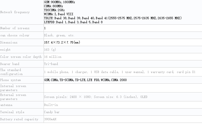 Смартфон Honor AQM-AL10 замечен в базе данных TENAA - 1 Смартфон Honor AQM-AL10 замечен в базе данных TENAA