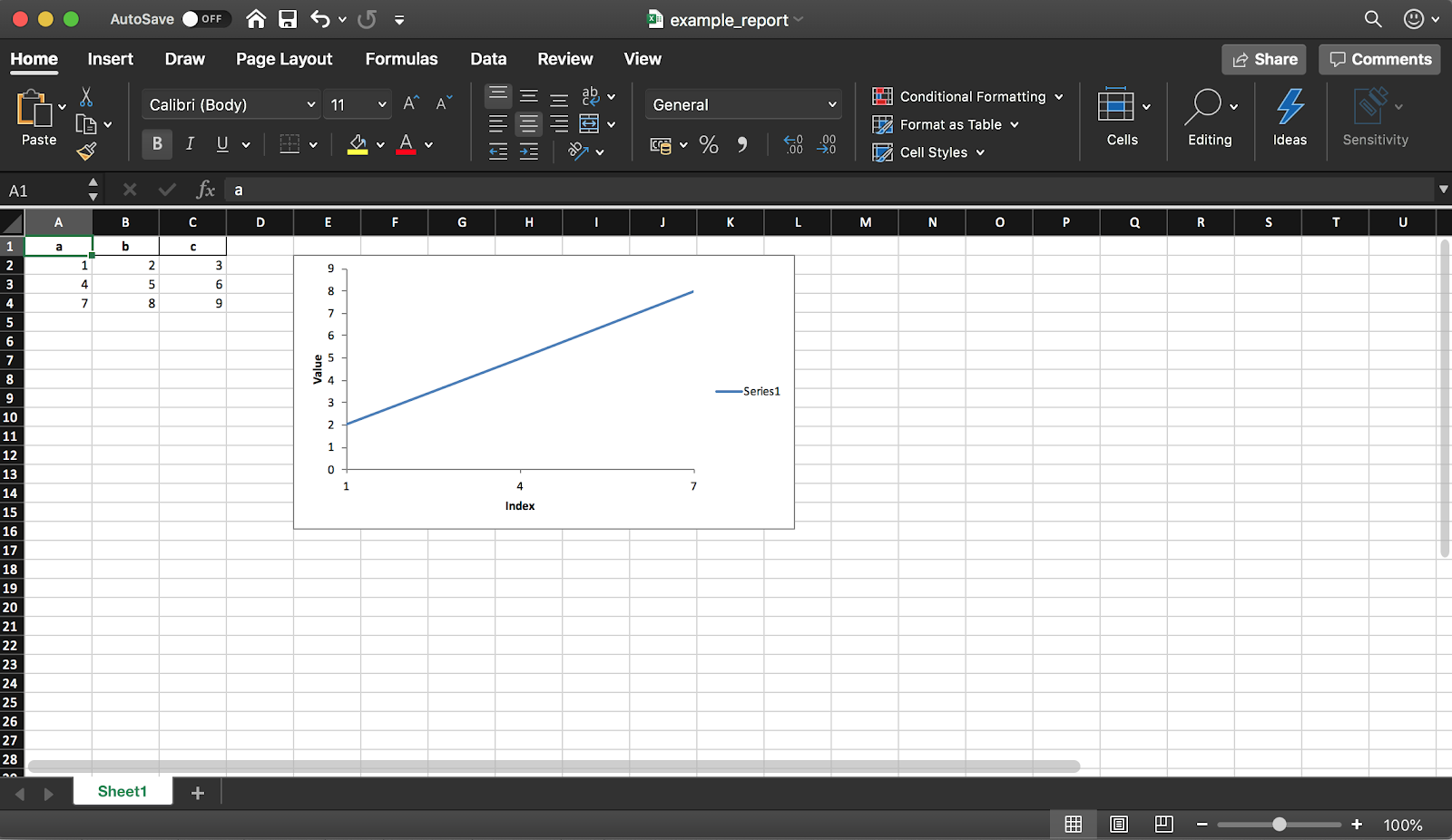 5 малоизвестных секретов Pandas - 9 5 малоизвестных секретов Pandas - 9