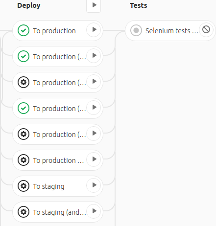 GitLab CI: 6 фич из последних релизов, которых мы так ждали - 3