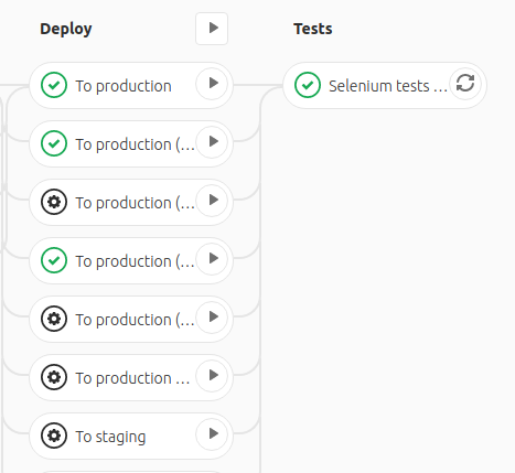 GitLab CI: 6 фич из последних релизов, которых мы так ждали - 4