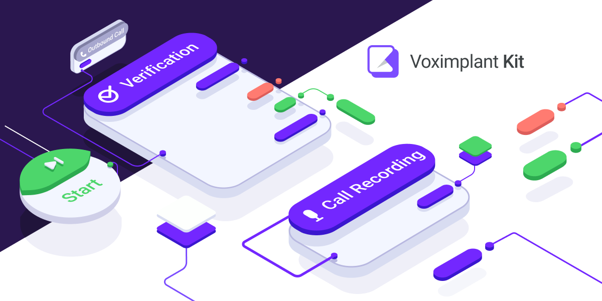 Как Smartcalls стал Voximplant Kit’ом – ребрендинг и киллер-фичи - 1