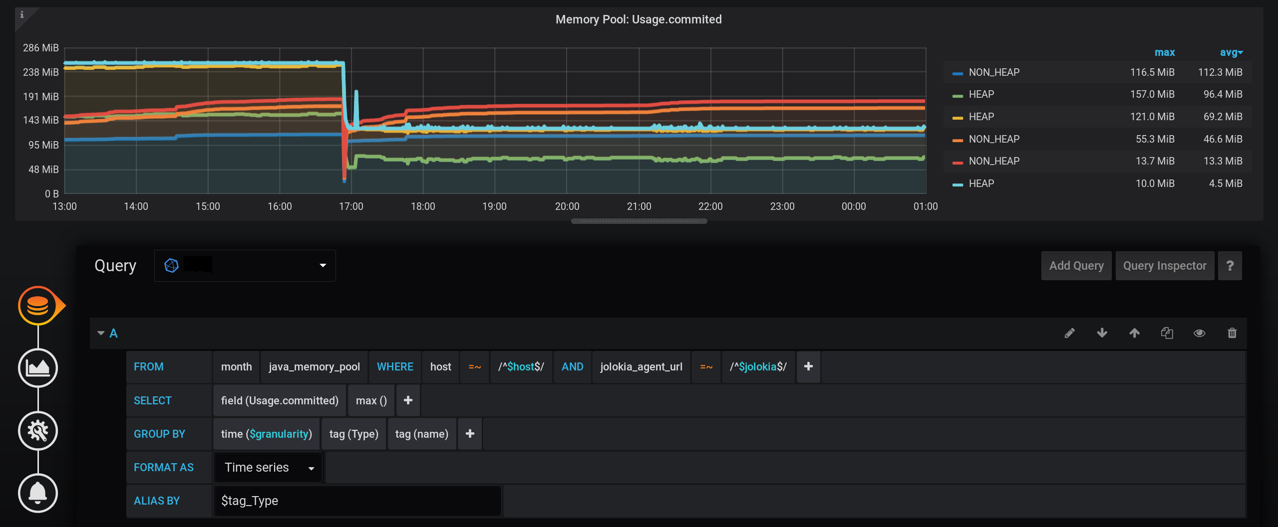 Grafana, InfluxDB, два тега и одна сумма. Или как посчитать сумму подгрупп? - 13