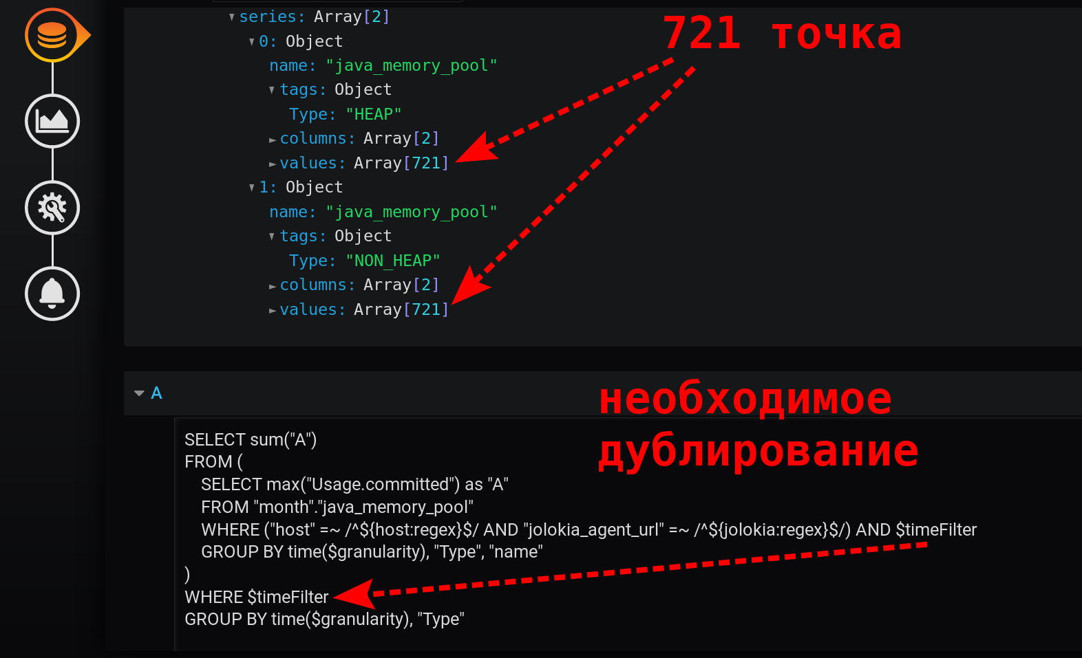 Grafana, InfluxDB, два тега и одна сумма. Или как посчитать сумму подгрупп? - 24