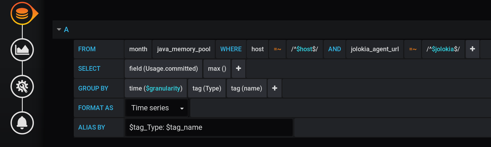 Grafana, InfluxDB, два тега и одна сумма. Или как посчитать сумму подгрупп? - 3
