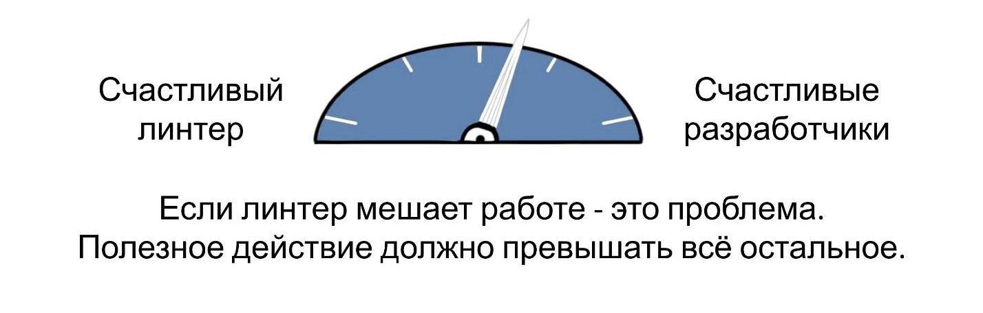 NoVerify: PHP-линтер, который работает быстро - 6 NoVerify: PHP-линтер, который работает быстро - 6