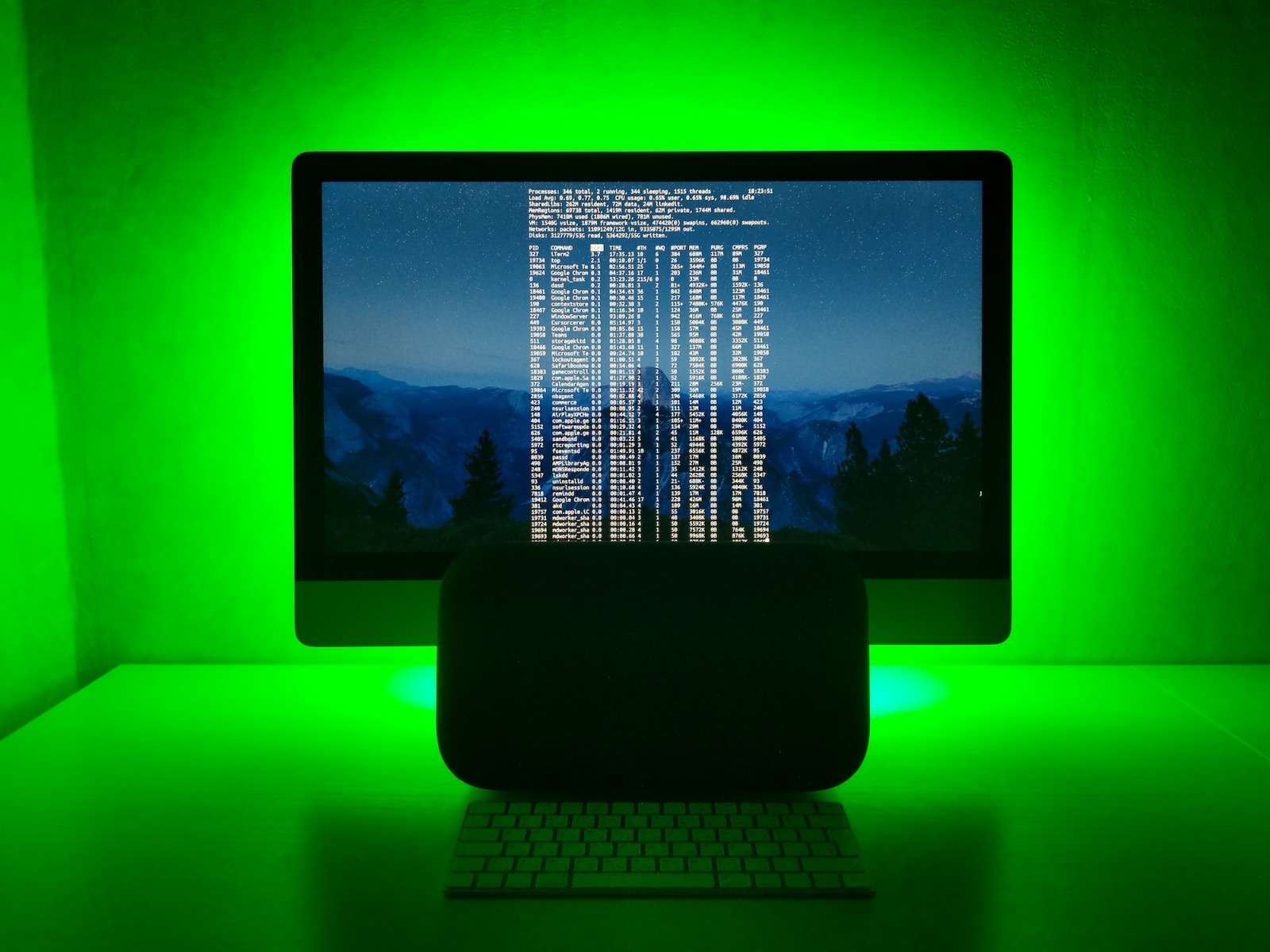 Эффективная работа из дома: общее и личное - 1 Эффективная работа из дома: общее и личное - 1