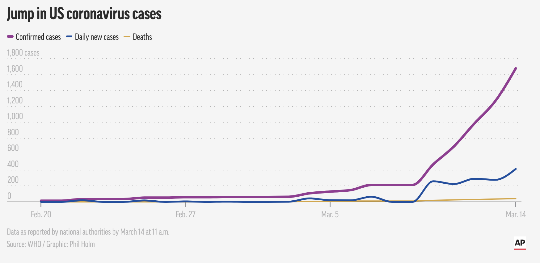 Тестирование вакцины от COVID-19 начнется уже в понедельник - 2 Тестирование вакцины от COVID-19 начнется уже в понедельник - 2