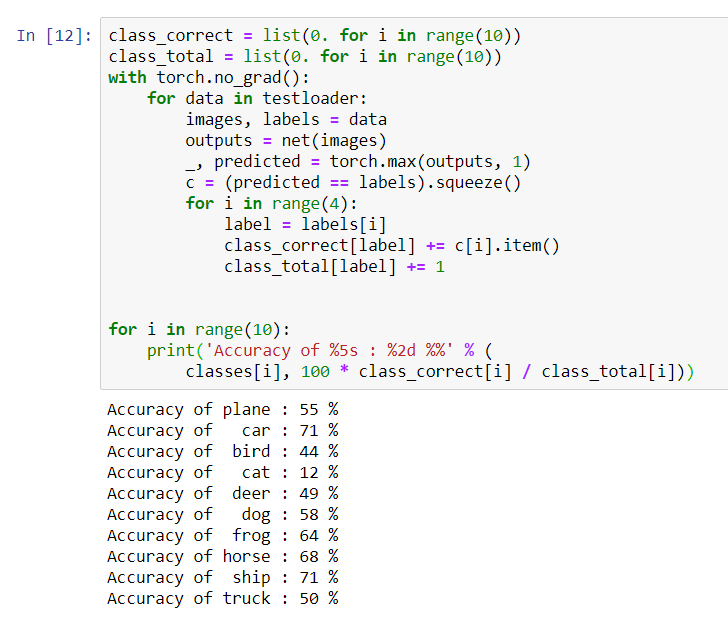 Ваша первая нейронная сеть на графическом процессоре (GPU). Руководство для начинающих - 10 Ваша первая нейронная сеть на графическом процессоре (GPU). Руководство для начинающих - 10