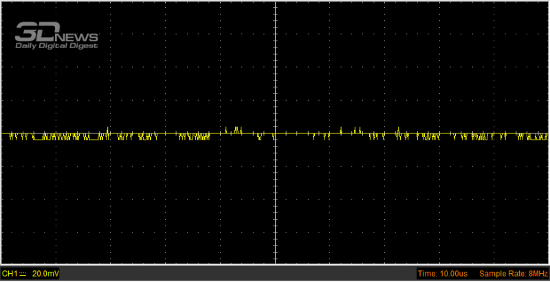 Новая статья: Обзор блока питания Seasonic FOCUS PX-650 (SSR-650PX): молчание — платина