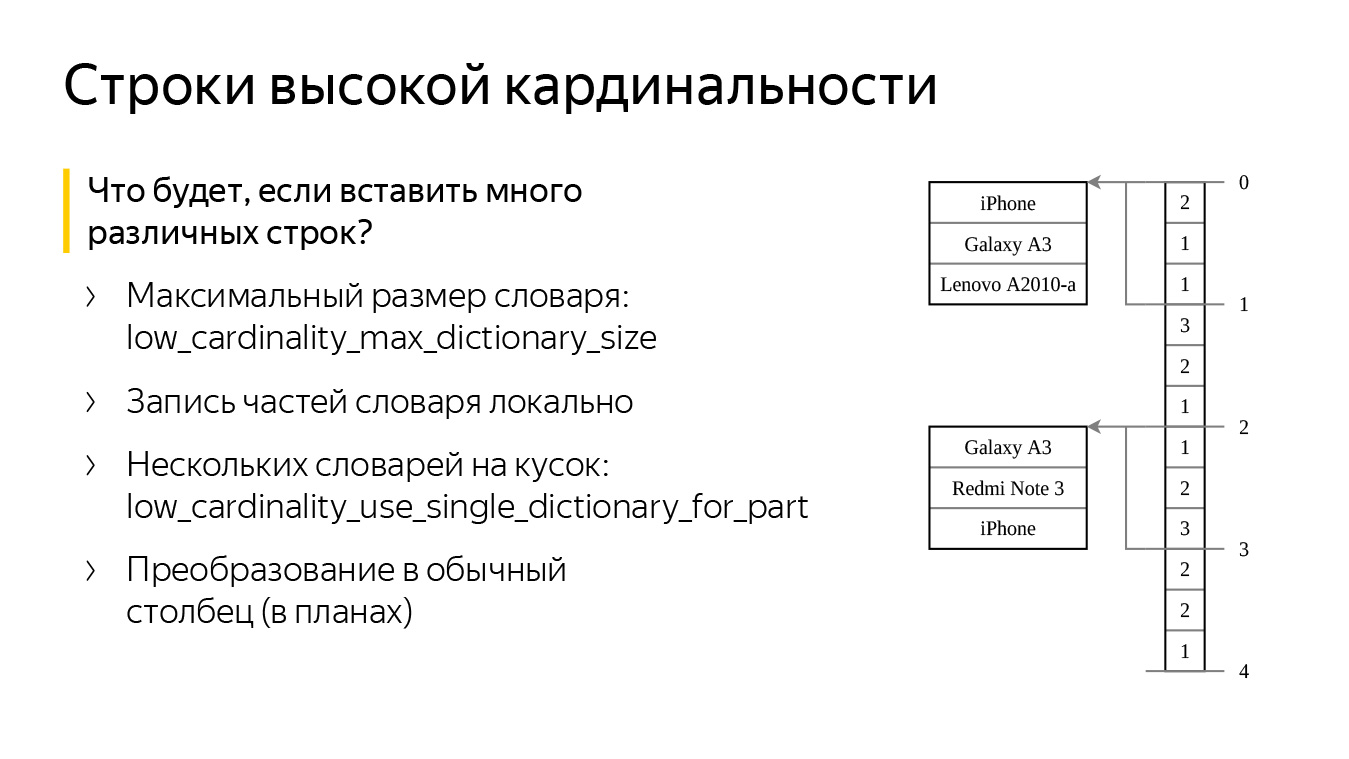 Оптимизация строк в ClickHouse. Доклад Яндекса - 10