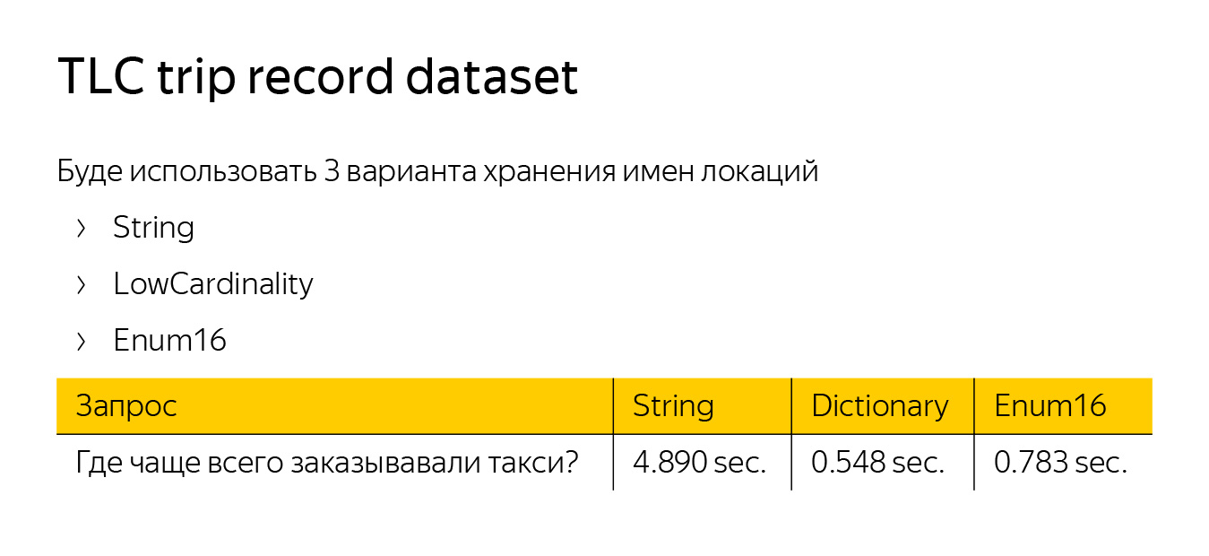 Оптимизация строк в ClickHouse. Доклад Яндекса - 14