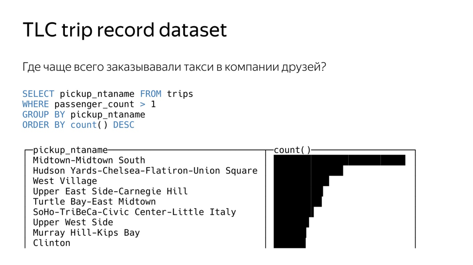 Оптимизация строк в ClickHouse. Доклад Яндекса - 17 Оптимизация строк в ClickHouse. Доклад Яндекса - 17