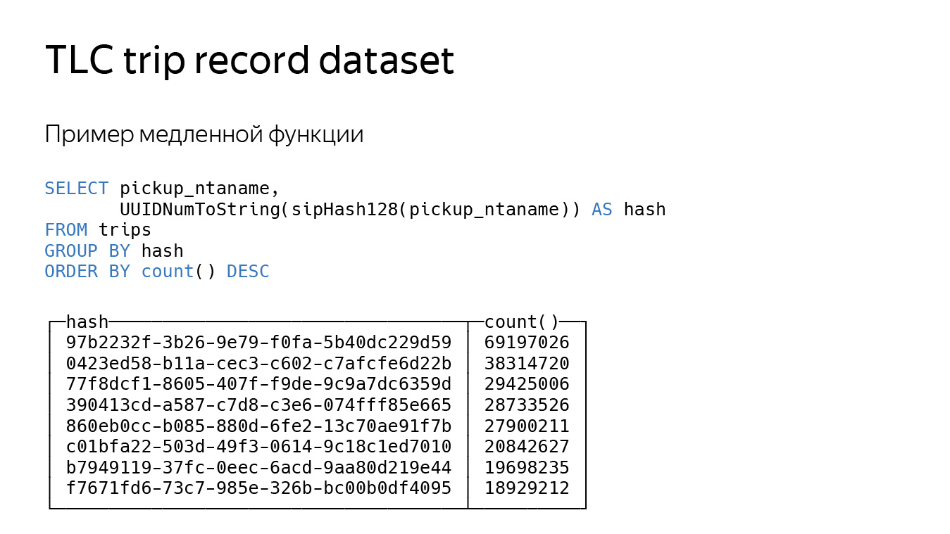 Оптимизация строк в ClickHouse. Доклад Яндекса - 21 Оптимизация строк в ClickHouse. Доклад Яндекса - 21