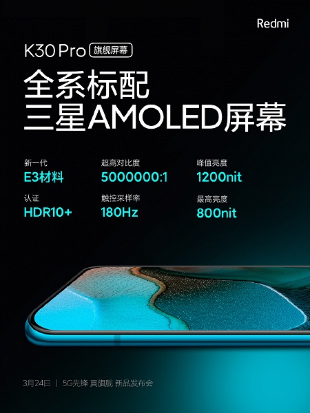 E3 Super AMOLED, 180 Гц, 5 000 000:1, 1200 кд/м<SUP>2</SUP>, HDR10+. Такой дисплей получил Redmi K30 Pro