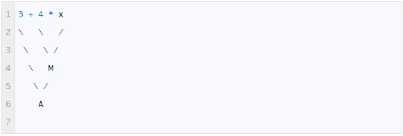 Реализуем преобразования кода на Python - 1 Реализуем преобразования кода на Python - 1
