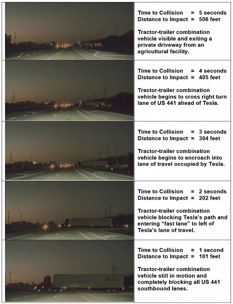 Опубликован окончательный отчет NTSB по смертельной аварии с участием электромобиля Tesla, двигавшегося на автопилоте - 2 Опубликован окончательный отчет NTSB по смертельной аварии с участием электромобиля Tesla, двигавшегося на автопилоте