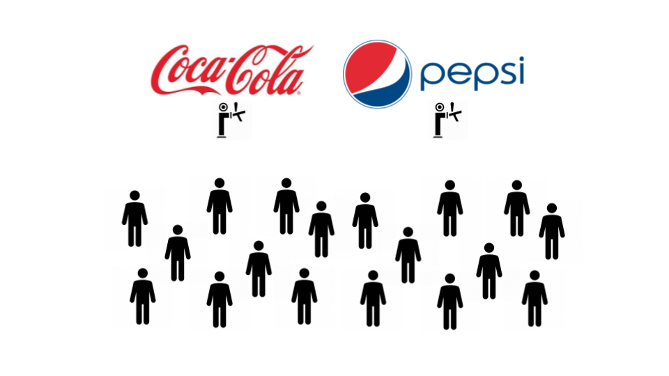 Тестирование «переплетением» – в 100 раз быстрее АБ теста - 2 image