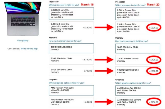 Apple существенно повысила стоимость апгрейда компьютеров Mac