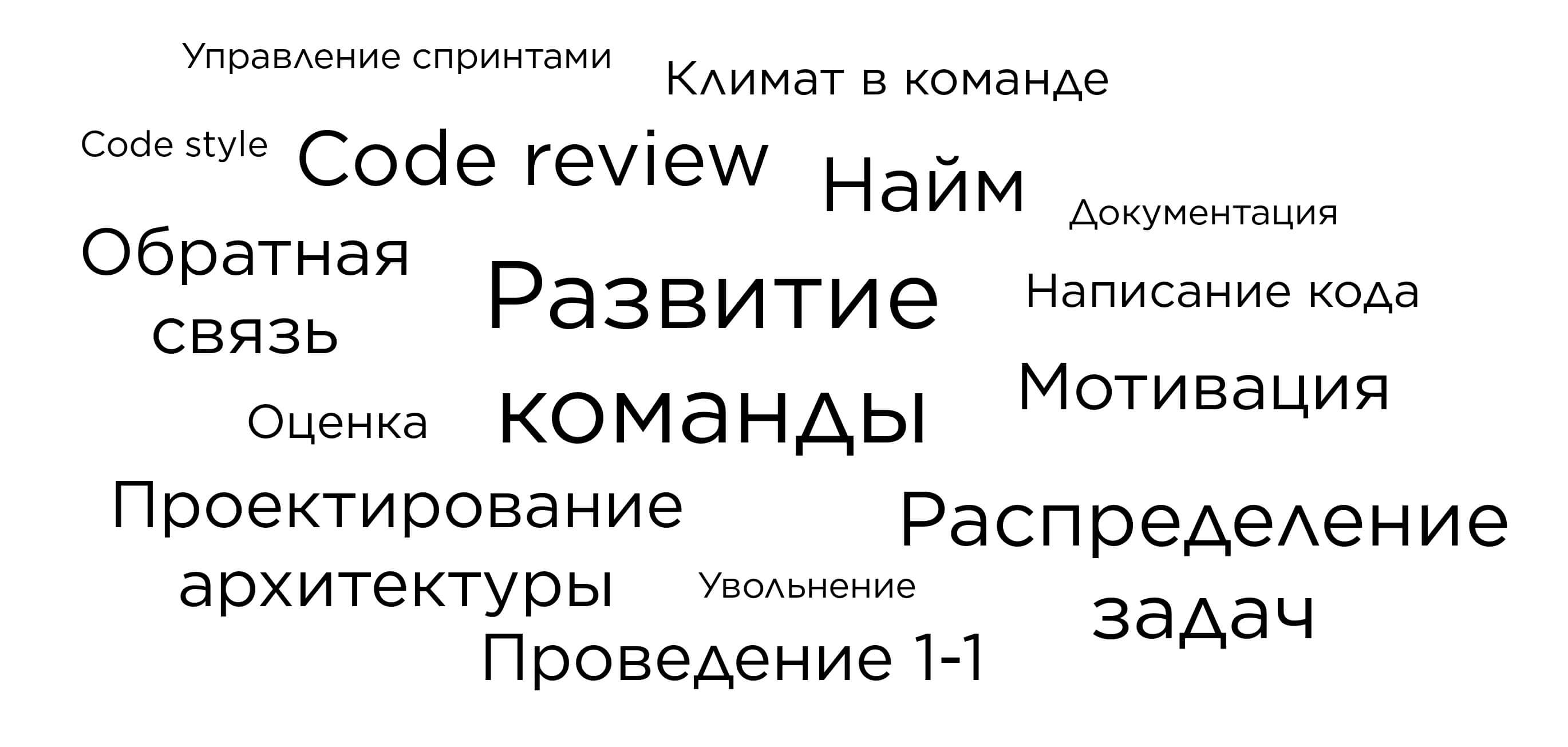 Чего боятся тимлиды и почему им пора перестать это делать - 4