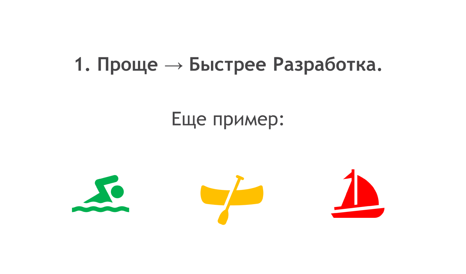 Имитация Сложности — Антиномия Простого и Сложного - 11