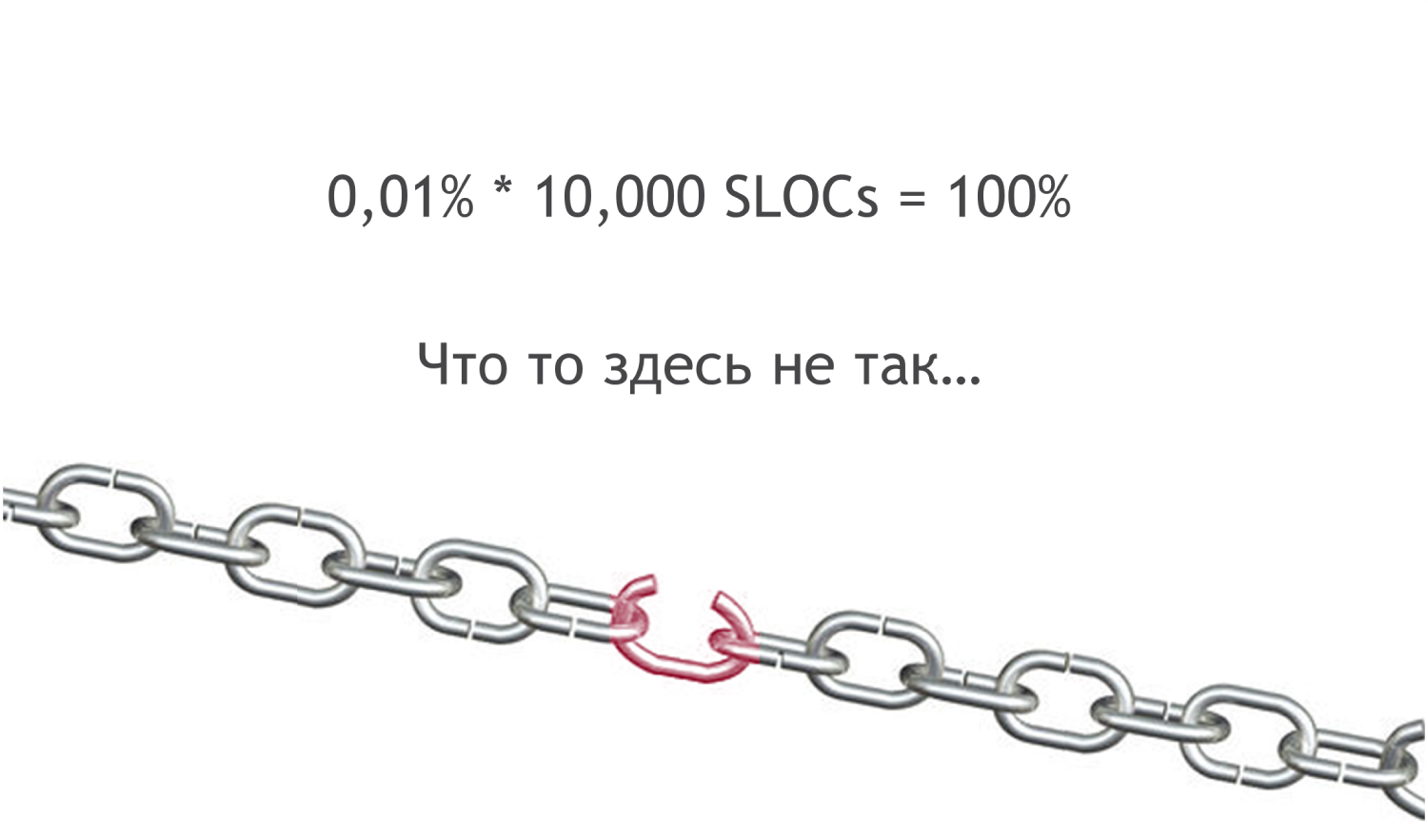 Имитация Сложности — Антиномия Простого и Сложного - 12