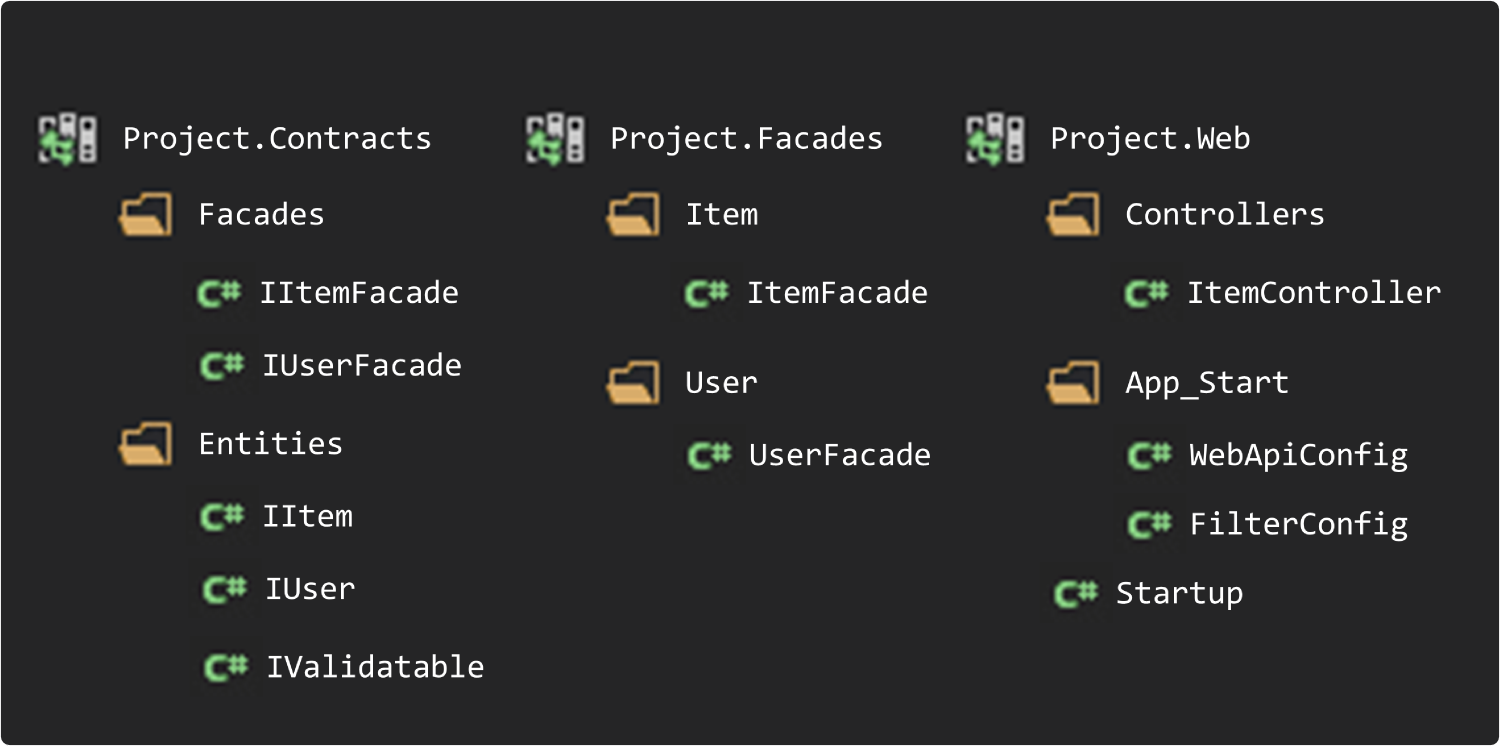 Имитация Сложности — Антиномия Простого и Сложного - 5